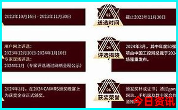 昆明最值得去的地方排行榜