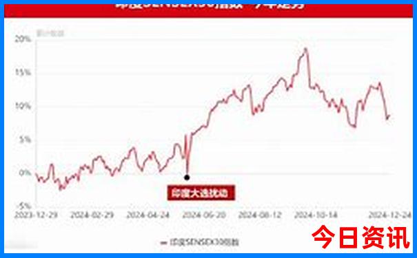 黄山是哪个省市的旅游景点