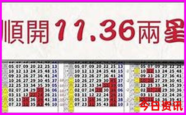 新疆最火的旅游景点