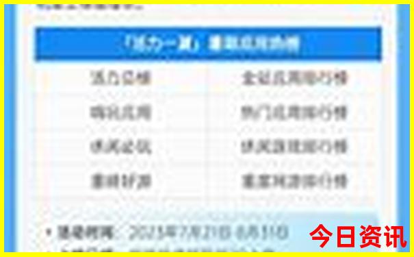 南昌都有哪些景点